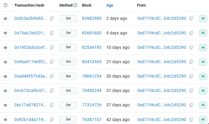 Smart contract activity used as config lookups